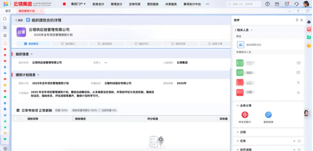 BIP×腾讯会议：30秒搞定绩效协作组织效能翻倍！